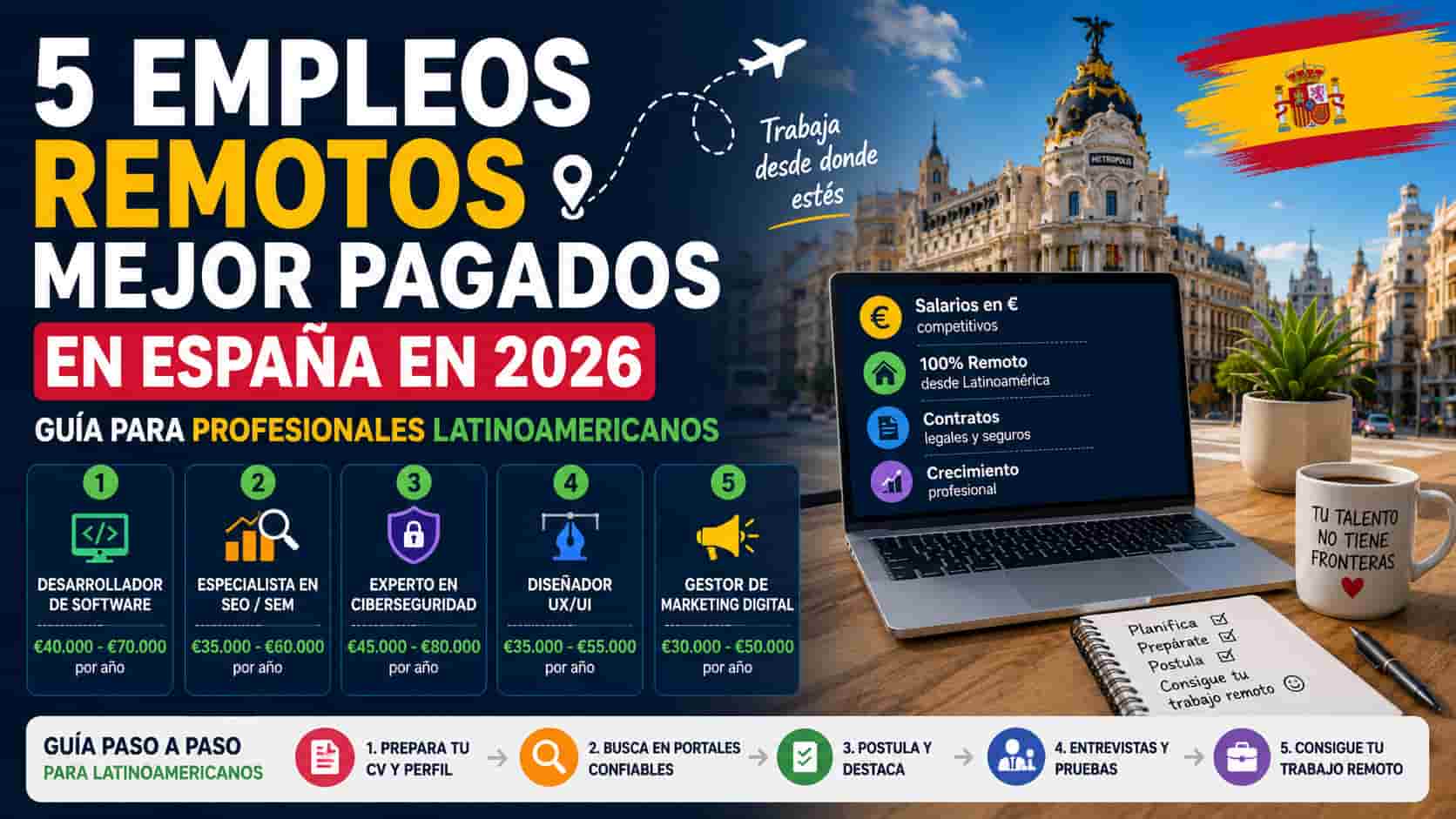 5 Empleos Remotos Mejor Pagados en España en 2026: Guía para Profesionales Latinoamericanos